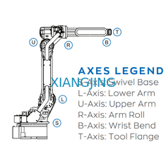 6 Axis Used Yaskawa Robot Arm With Gripper Payload For 180kg Industrial Robot