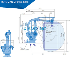 used 4 axis robot arm YASKAWA MPL160-100 II pick and place machine 100kg Payload 3159mm Arm industrial robot
