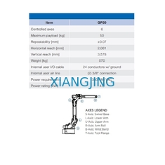 GP50 Part Transfer, Press Tending 6 Axis Industrial Robot With YRC1000 Controller