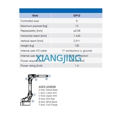 Assembly Handling Picking Packing 6 Axis Used Robot Arm With YRC1000 Controller