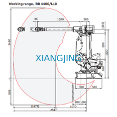 Industrial Used ABB Robot