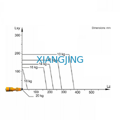 Kuka Industrial Used Welding Robot With Automatic Otc Welding Robot