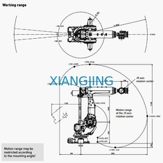 M-900 IB 280 6 Axis Robot Robotic Handling And Drilling Robot For Industrial Field